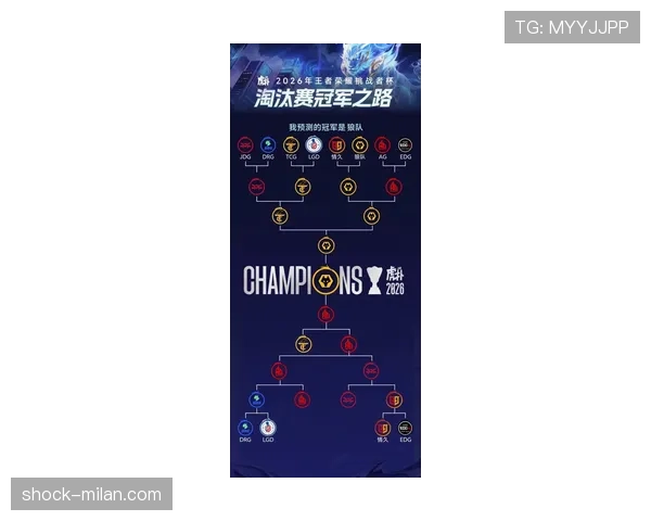 乌兹别克斯坦2026世界杯阵容预测 中亚狼能否打造黄金一代 乌兹别克斯坦2026世界杯阵容预测 中亚狼能否打造黄金一代