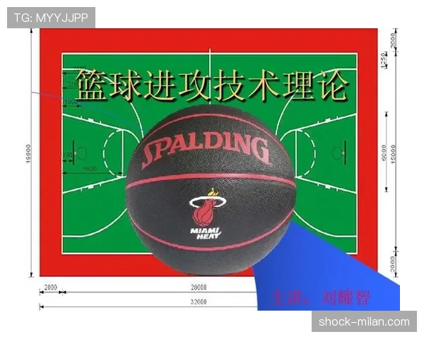 篮球规则中进攻犯规的判定标准与适用场景解析 篮球规则中进攻犯规的判定标准与适用场景解析