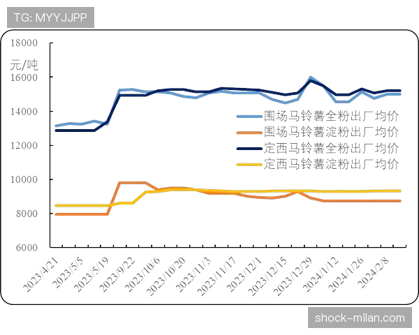 罗马争四压力持续,客场战绩波动或将制约其赛季走势 罗马争四压力持续,客场战绩波动或将制约其赛季走势